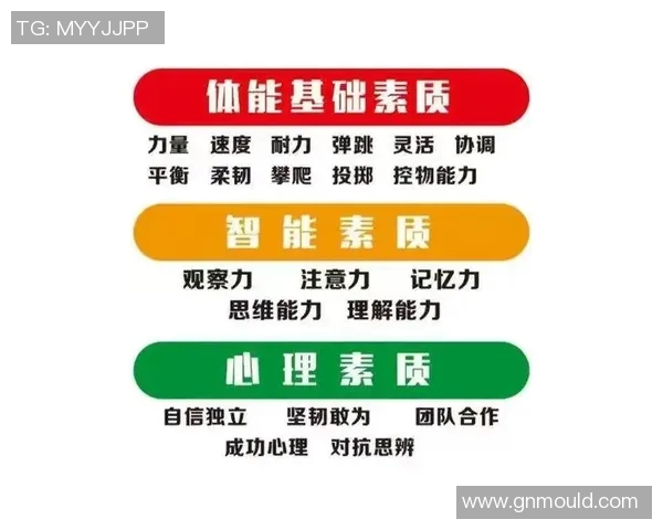 竞技水平提升之道：从训练方法到心理素质的全面解析