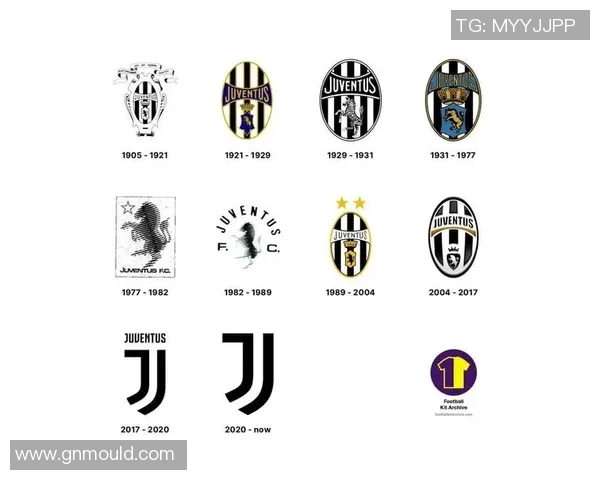 意甲球队老妇人（尤文图斯）发展历程与现状