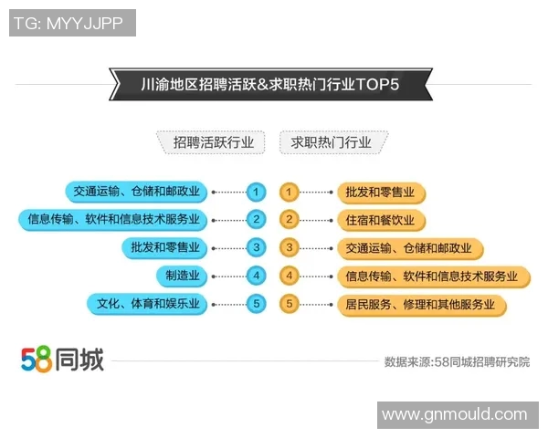 成都滑板队节奏表现数据分析揭示运动员训练与比赛的关键因素 成都滑板队节奏表现数据分析揭示运动员训练与比赛的关键因素
